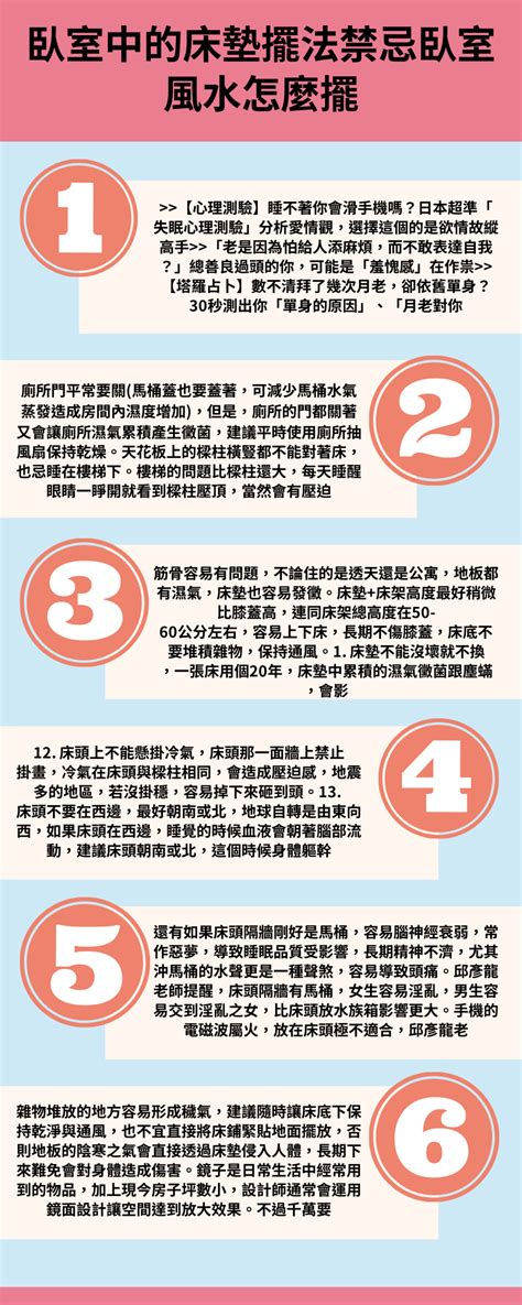 床頭 鏡子|臥室中的床墊擺法禁忌 (臥房床位風水)？化解方法？